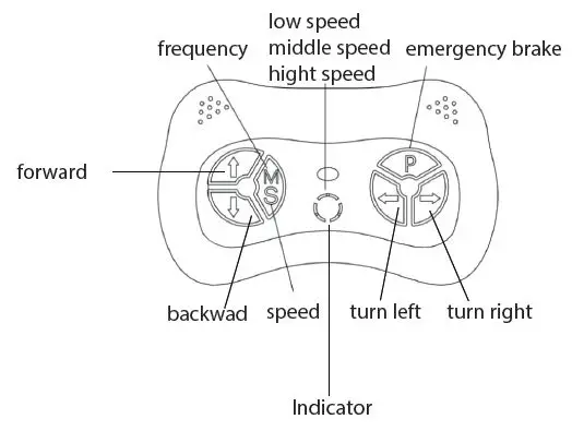 Kidzone-060-ROT-06V2-Ride-On-Bumper-Car-360-Rotation-fig- (5)