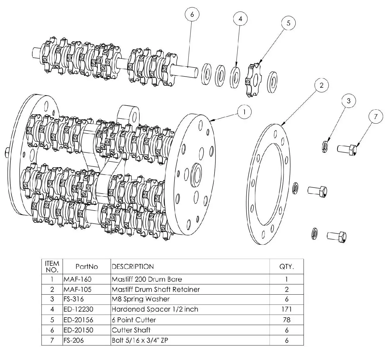 MASTER-HIRE-Mastiff-200-Concrete-Scarifiers-for-Hire-11