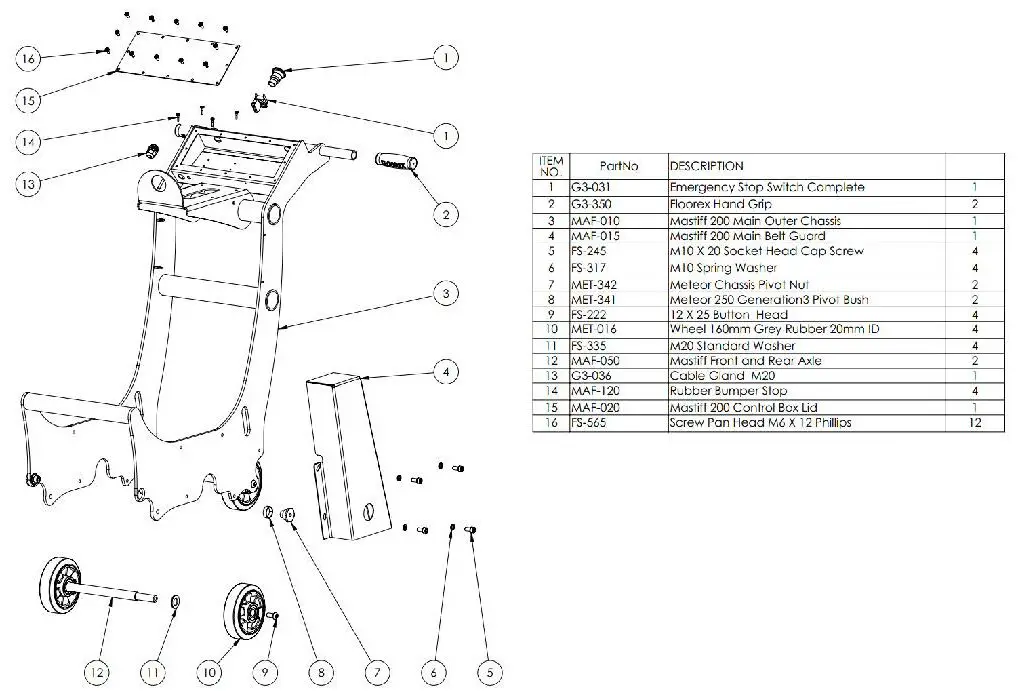 MASTER-HIRE-Mastiff-200-Concrete-Scarifiers-for-Hire-3
