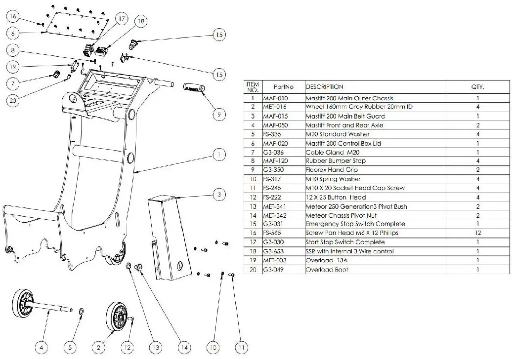MASTER-HIRE-Mastiff-200-Concrete-Scarifiers-for-Hire-4