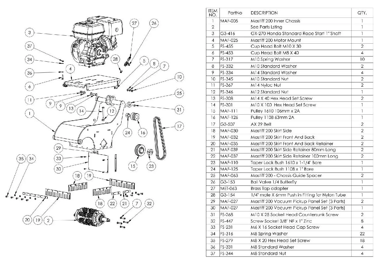 MASTER-HIRE-Mastiff-200-Concrete-Scarifiers-for-Hire-6