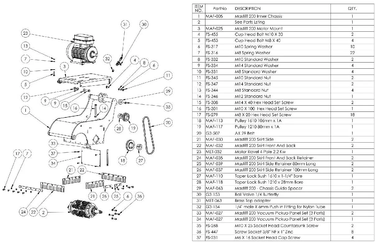 MASTER-HIRE-Mastiff-200-Concrete-Scarifiers-for-Hire-7