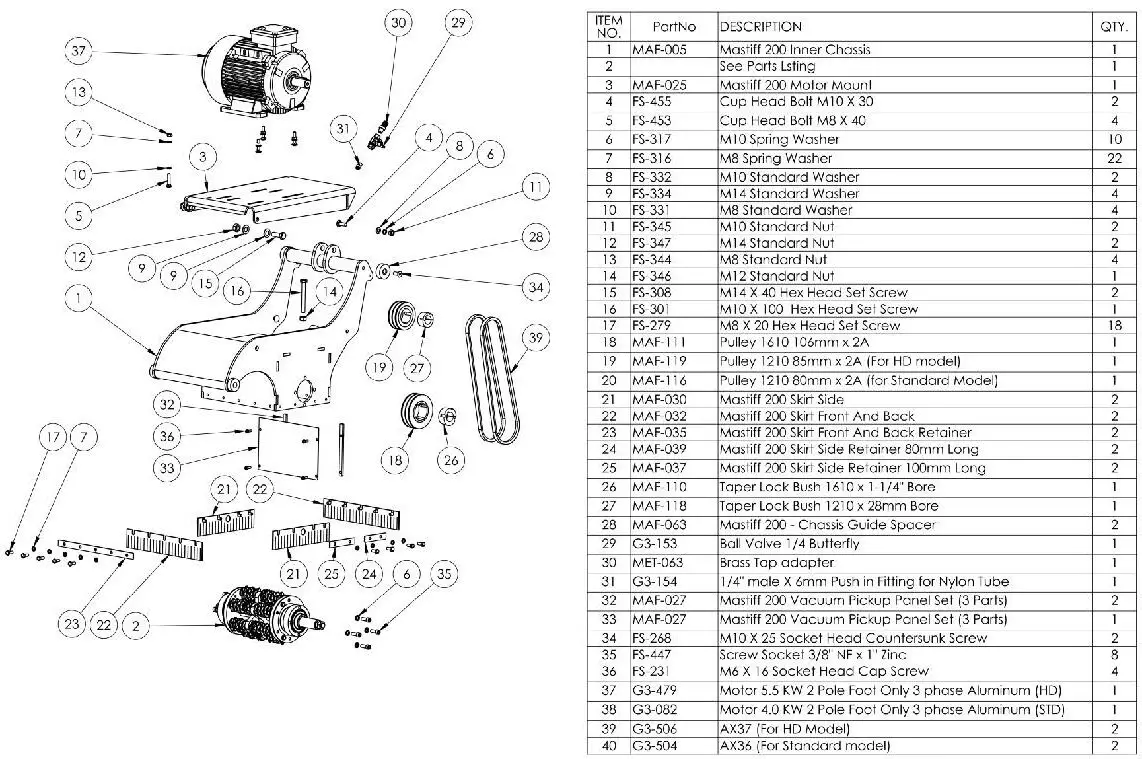MASTER-HIRE-Mastiff-200-Concrete-Scarifiers-for-Hire-8