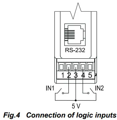 LUMEL SM3 2 Channel Module of Logic or Counter Inputs - View of the 3