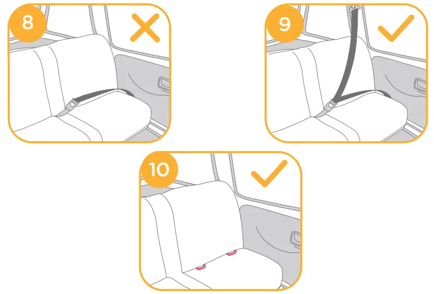 joie Trillo Group 2 3 Child Car Seat - Fig 7