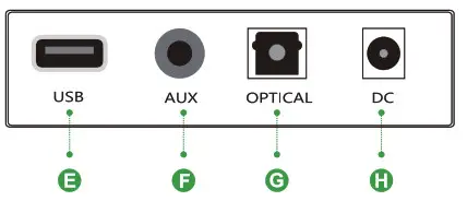VILINICE SS01 50W Sound Bar - Connector