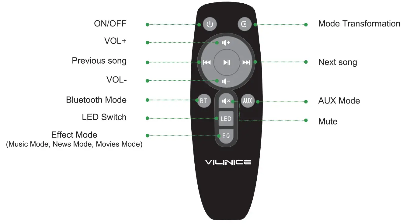VILINICE SS01 50W Sound Bar - Remote