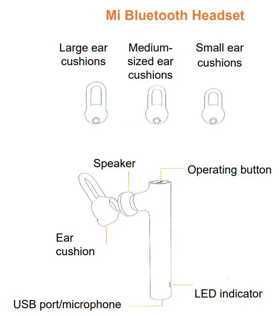 Xiaomi CS6 Mi Bluetooth Headset User Manual