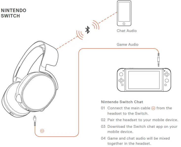 SteelSeries ARCTIS 3 Bluetooth - NINTENDO