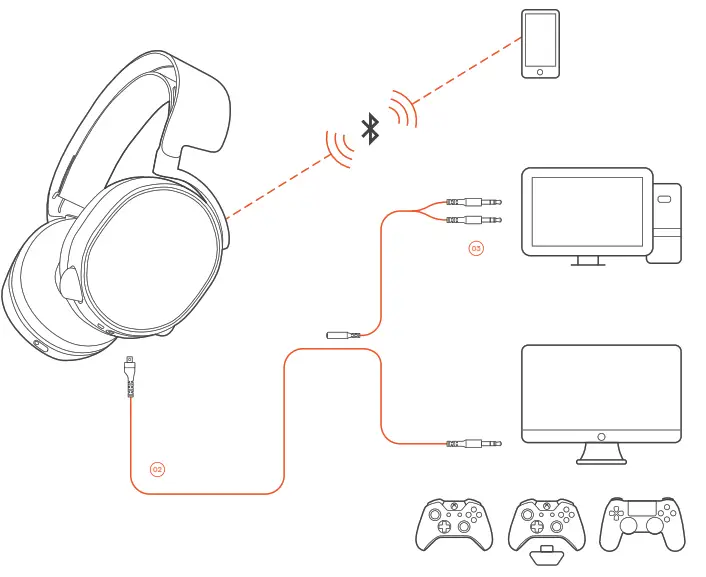 SteelSeries ARCTIS 3 Bluetooth - SETUP