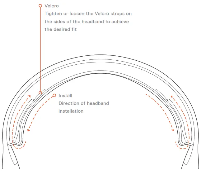 SteelSeries ARCTIS 3 Bluetooth - SKI GOGGLE HEADBAND