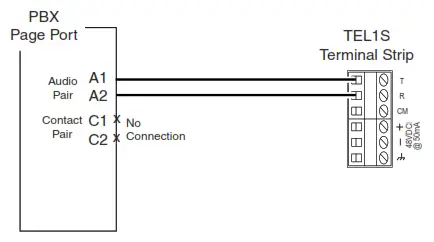 BOGEN Telephone Interface Module TEL1S - Connections 2