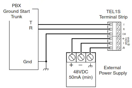 BOGEN Telephone Interface Module TEL1S - Connections