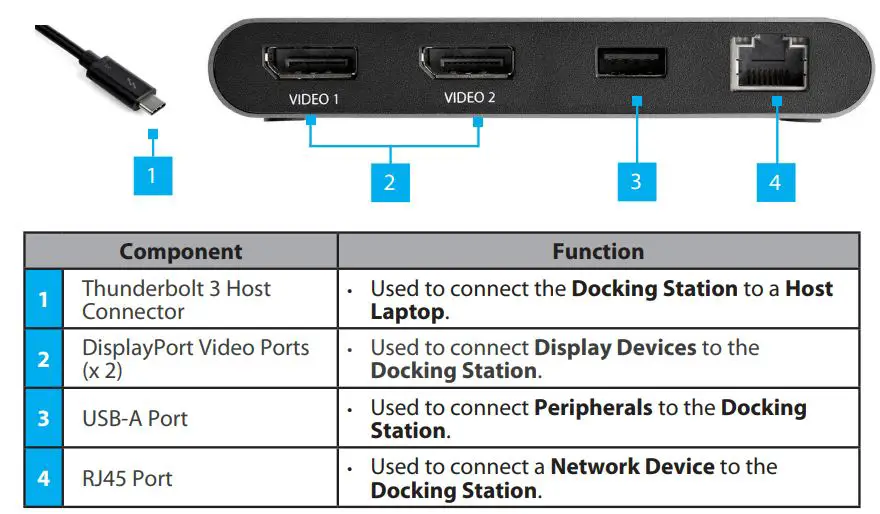 StarTech TB3DKM2DPL Thunderbolt 3 Dual DisplayPort Mini Bus Powered Docking Station for Laptops 4K 60Hz 28 cm Host Cable User Guide - Product Diagram