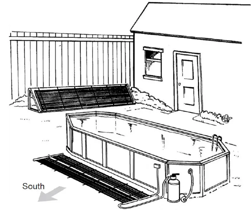 FAFCO Solar Bear - Determine location to install solar collector