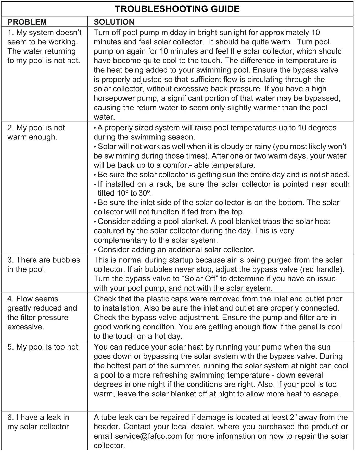 FAFCO Solar Bear - TROUBLESHOOTING