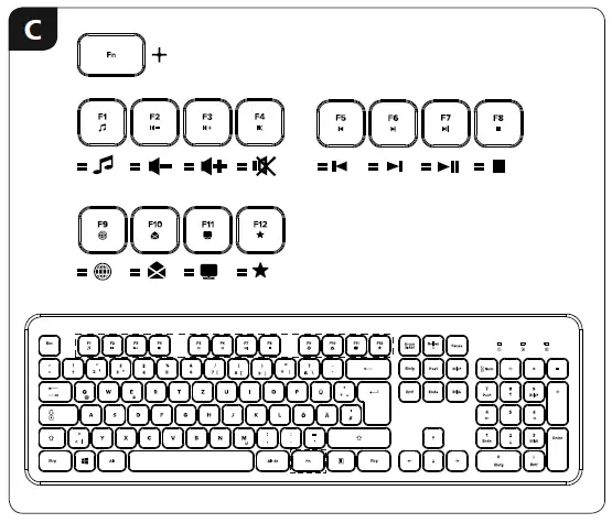 keyboard
