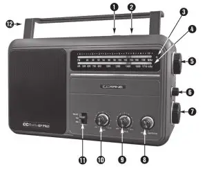 C CRANE CEPRO CCRadio-EP Pro AM FM-Functions