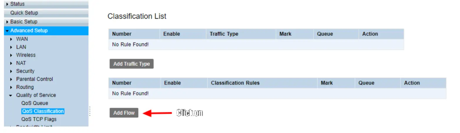 D-Link Basic setup guide for QoS DSL G2562DG - figure 3