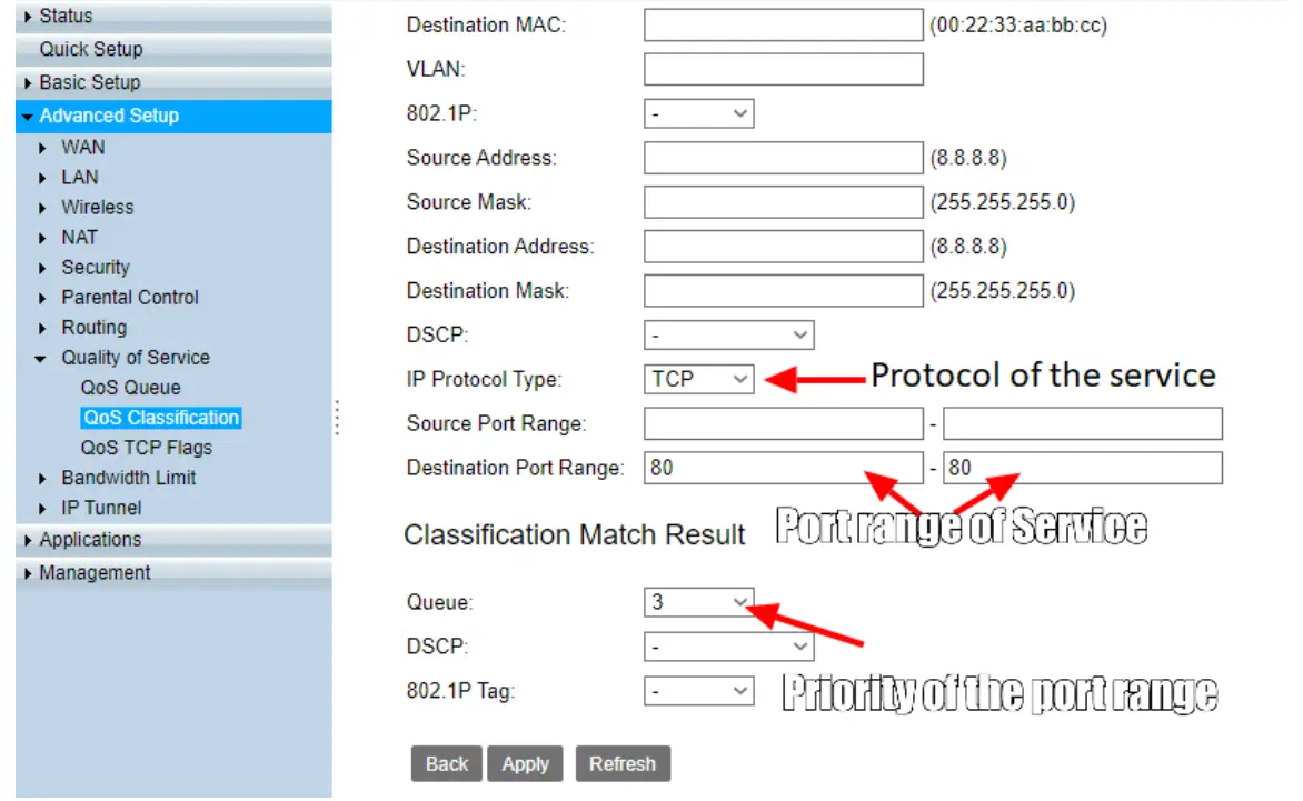 D-Link Basic setup guide for QoS DSL G2562DG - figure 5