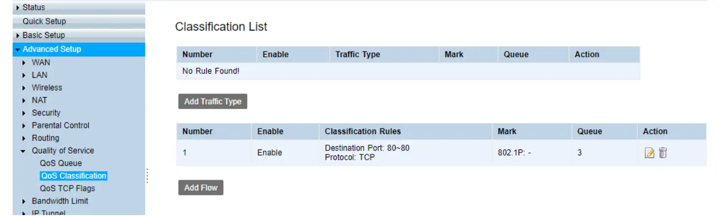 D-Link Basic setup guide for QoS DSL G2562DG - figure 6