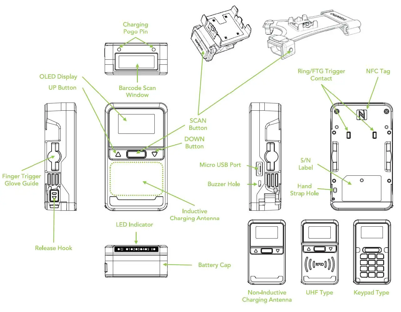 KOAMTAC KDC180 Wearable Rugged Scanner Double Ring Trigger fig1