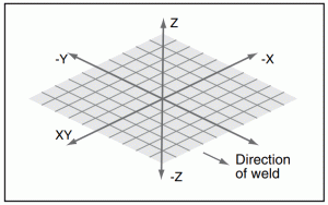 DRAPER 69339 Arc Welder - FIG. 4