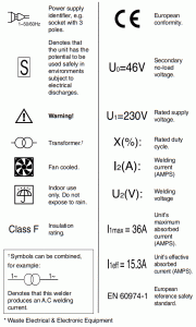 DRAPER 69339 Arc Welder - RATING PLATE 1