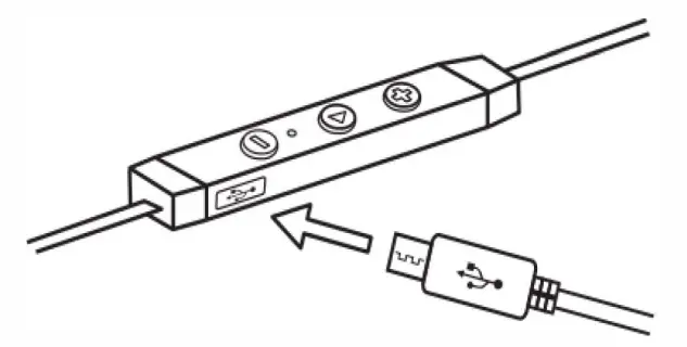 aiwa EB602WE Bluetooth In Ear Headphones - charging