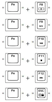 irocks IRK71M RGB Illuminated Mechanical Keyboard- Multimedia 2
