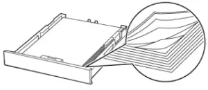 Xerox C235 Color Multifunction Printer - Incorrect