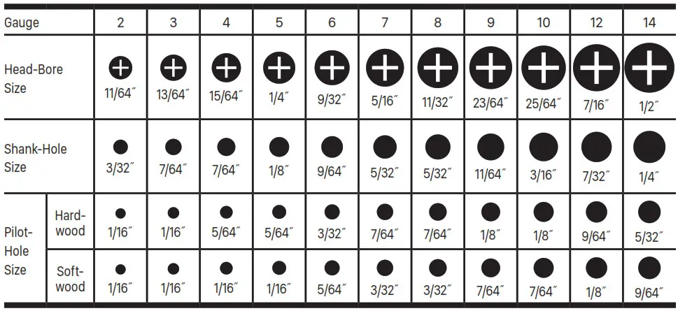 WORX WX177L X 20V Cordless Brushless Switchdriver-20V Cordless Brushless