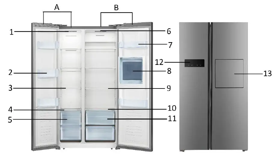 BestMatic SBS-126623.1 Side by Side Refrigerator fig 4