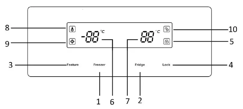 BestMatic SBS-126623.1 Side by Side Refrigerator fig 5