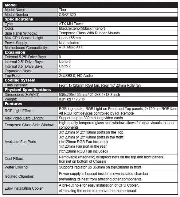 AZZA CSAZ-320 Thor ATX Mid Tower FIG-1
