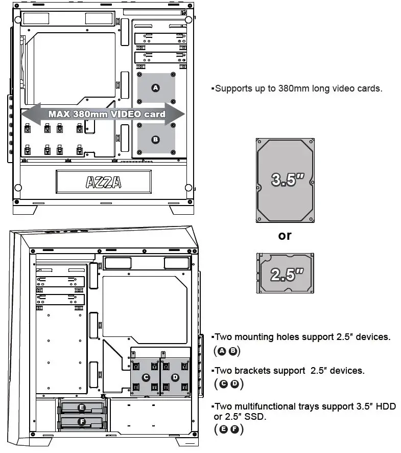 AZZA CSAZ-320 Thor ATX Mid Tower FIG-5