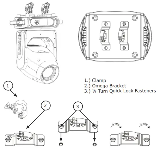 Clamp Mounting
