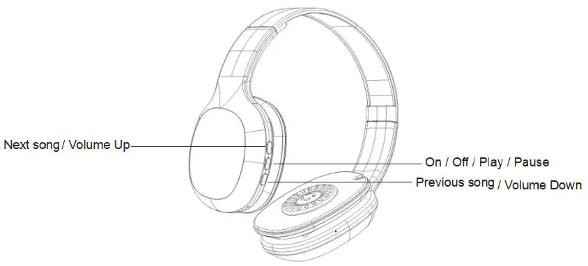 E Care Technology Mu01037 Bluetooth Sports Headphone User Manual E Care Technology Mu01037 Bluetooth Sports Headphone User Manual