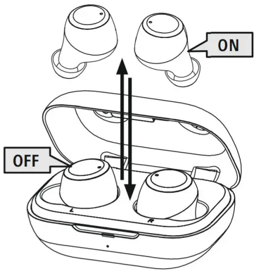 THOMSON WEAR7701 True Wireless Headphones - 2