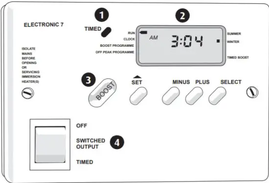 SECURE Electronic 7 Water Heater Controller - overview