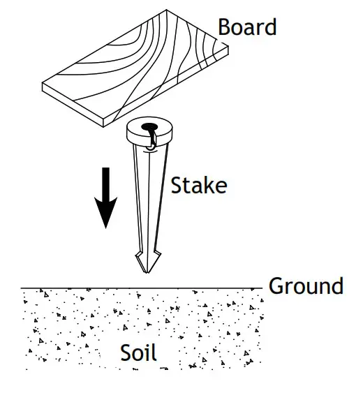 VOLT VFL 451X LI ABZ 120V LED Flood Light with Knuckle- Install Stake
