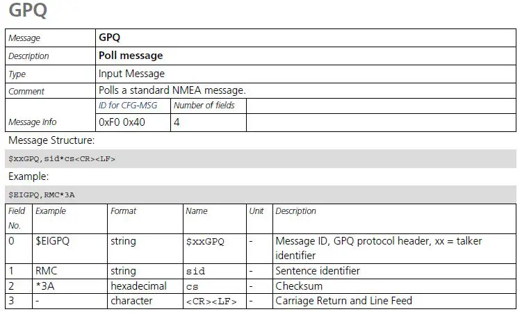 Fourstech FST-UE1528M GPS Receiver Module fig 15