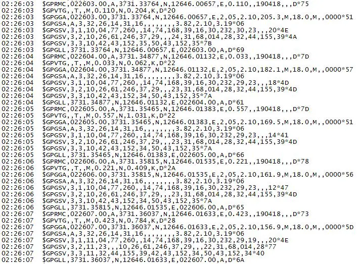 Fourstech FST-UE1528M GPS Receiver Module fig 17