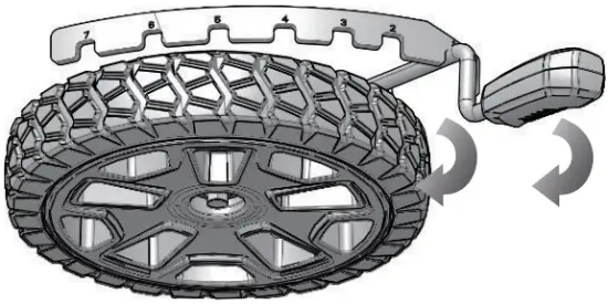 SET THE CUTTING HEIGHT