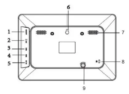 Shenzhen Sonida Digital Tcehnology P703 WiFi Photo Frame User Manual - Product Overview
