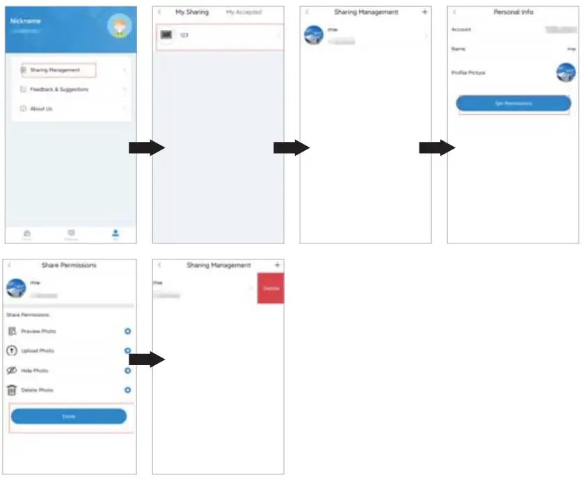 Shenzhen Sonida Digital Tcehnology P703 WiFi Photo Frame User Manual - Sharing Management