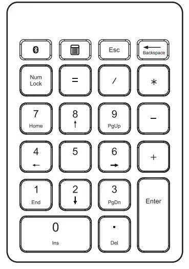 Shenzhen B W Electronics Development BT022 Wireless Mini Numeric Keypad