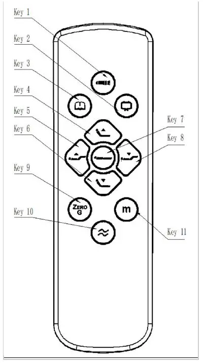 Changzhou Kaidi Electrical KDH231A Wireless Remote Control-1
