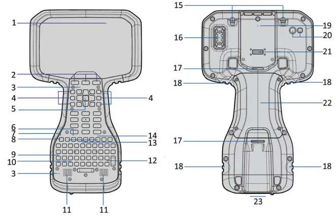 Trimble TSC5 Data Controller FIG 1