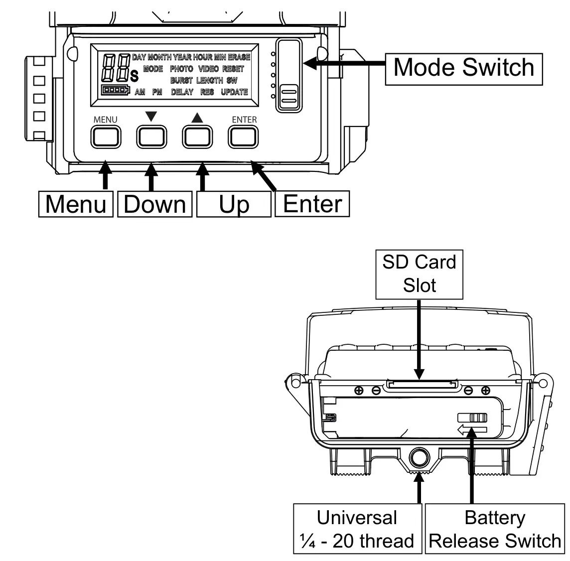 STEALTH CAM STC-BT14 Brown Tine Game Camera - Camera Overview